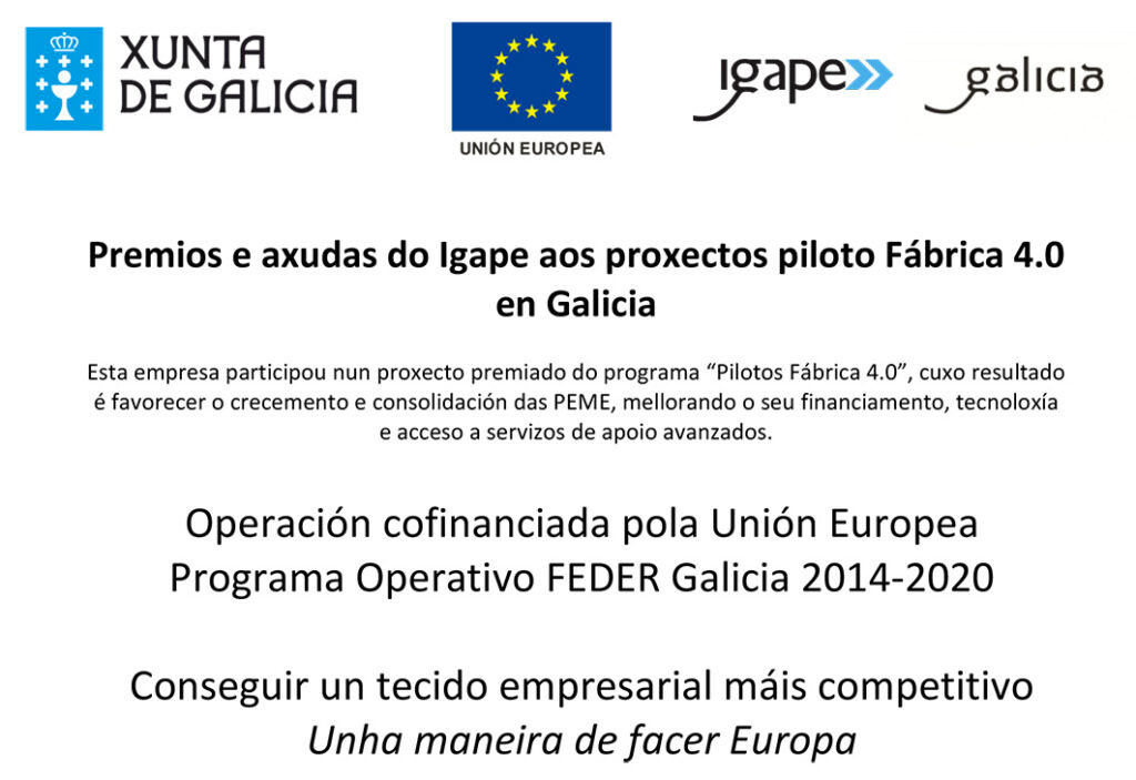 Proyectos Piloto Fábrica 4.0 en Galicia