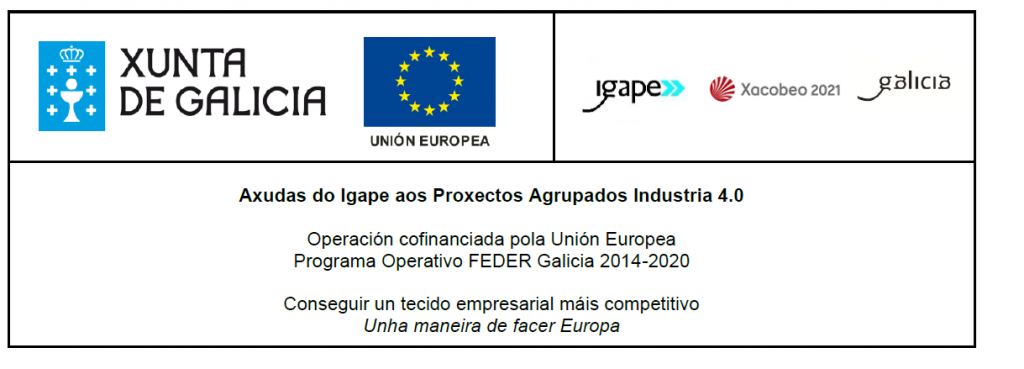 Proyecto Agrupados Industria 4.0 en Galicia